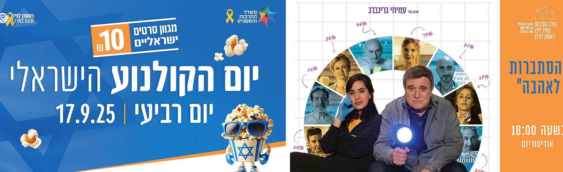 יום הקולנוע הישראלי בהיכל